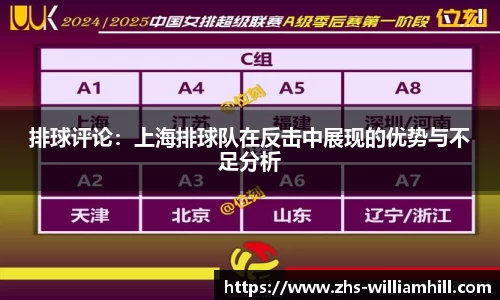 排球评论：上海排球队在反击中展现的优势与不足分析
