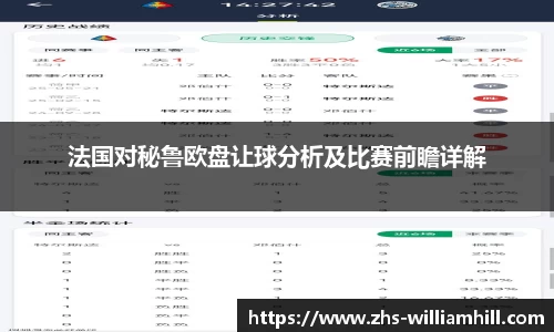 法国对秘鲁欧盘让球分析及比赛前瞻详解